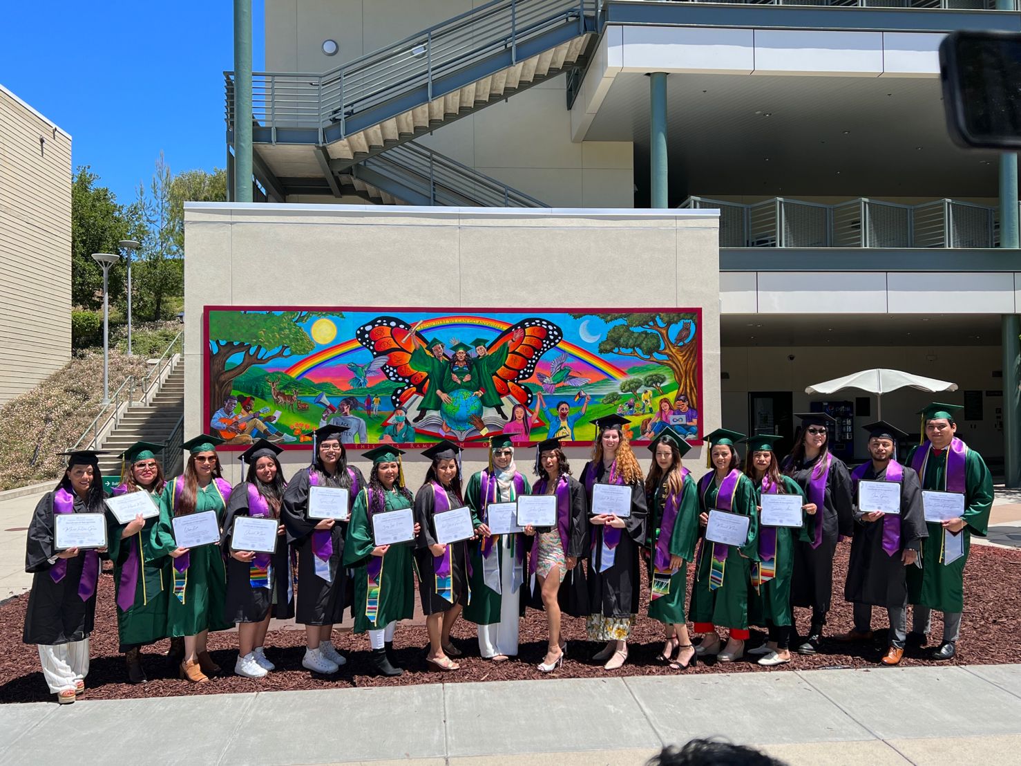 Migration Graduation Group Picture