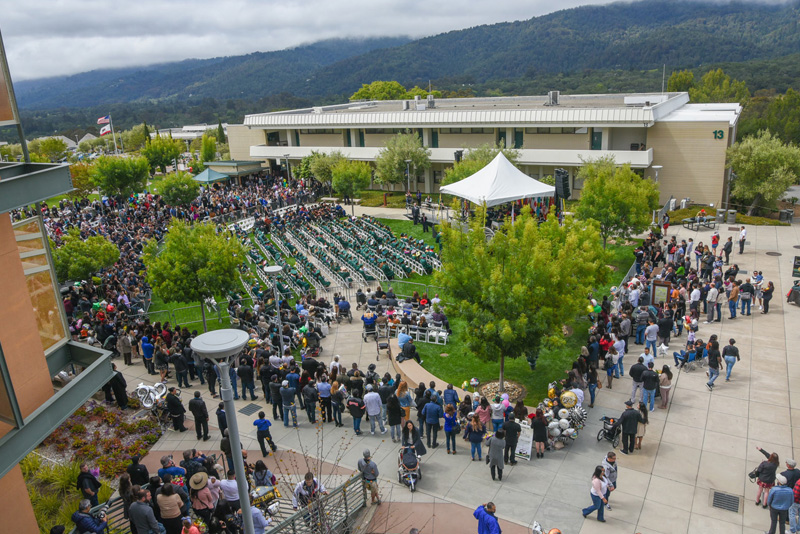 quad area graduation